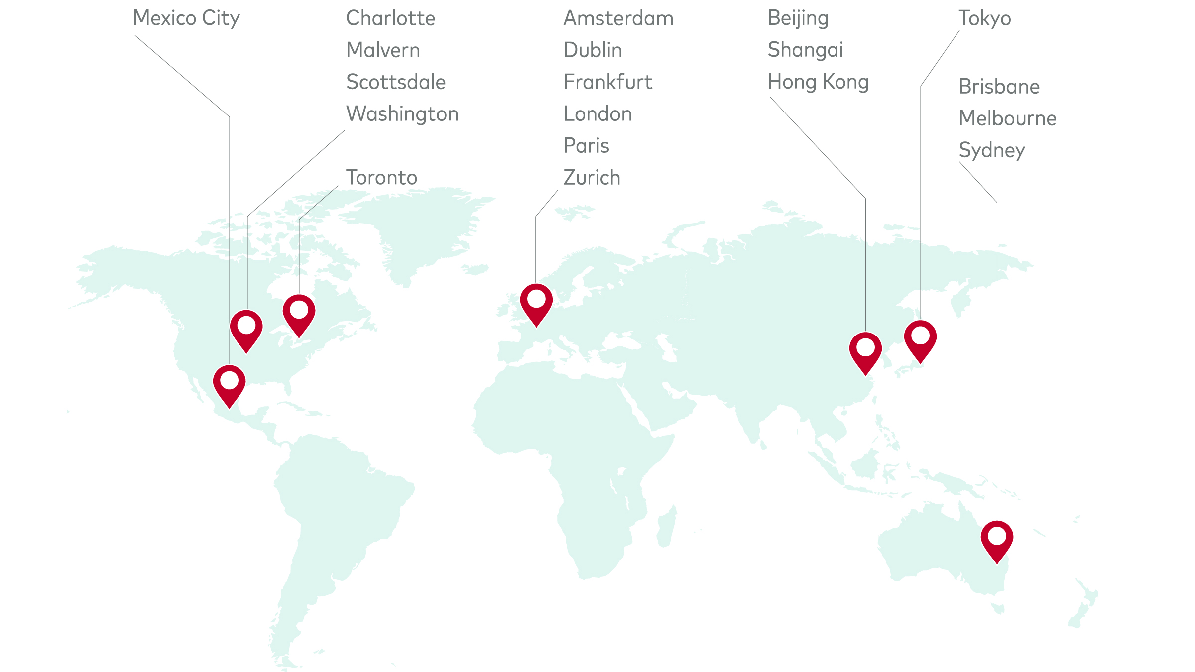 Vanguard map Vanguard map